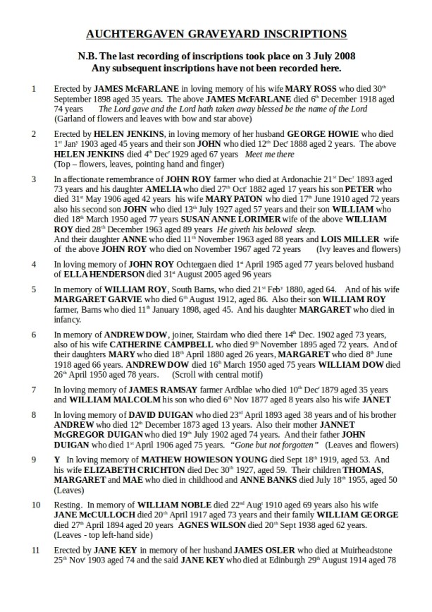 Auchtergaven memorial inscriptions title page