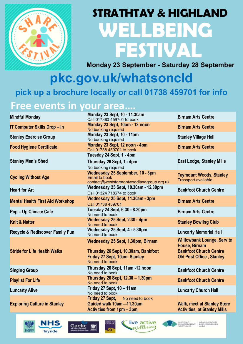 Strathtay Area Poster